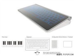 十万鼠标换购记 从点击到触控的绿色革命